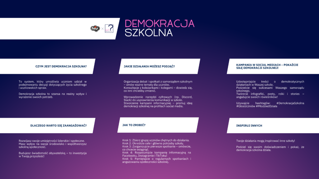 Demokracja szkolna