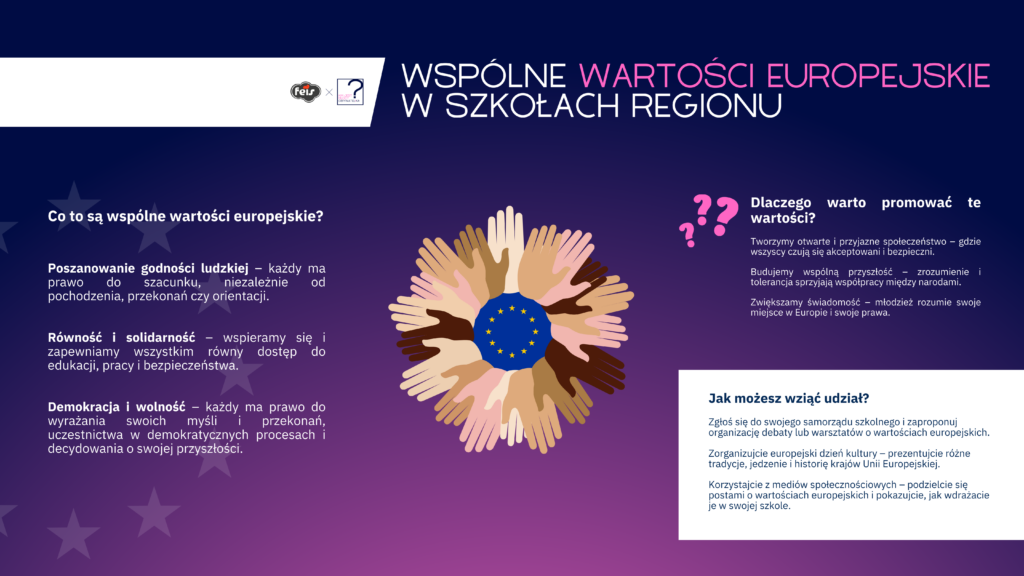 Wspólne wartości europejskie w szkołach regionu